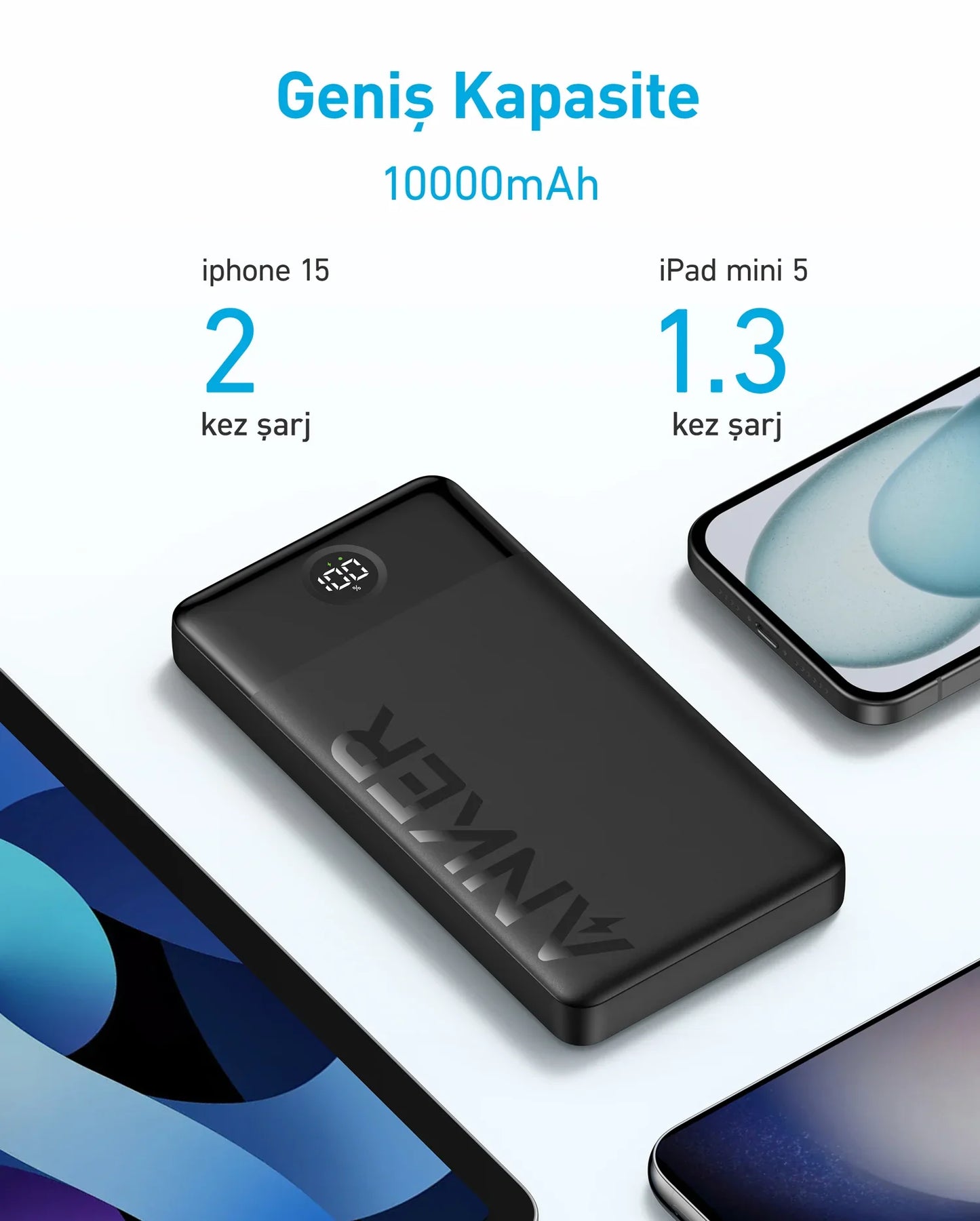 Anker 10 000 mAh, 12W, 2 Ports USB Batterie Externe