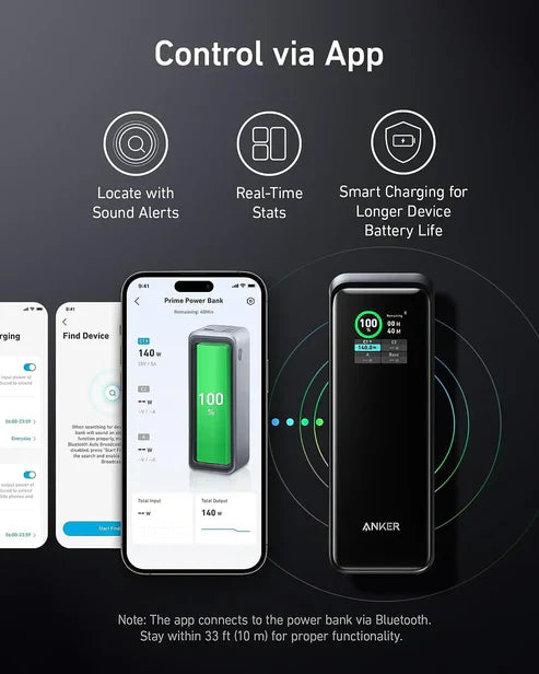 Anker Prime – Batterie Externe 250W avec Application Intelligente