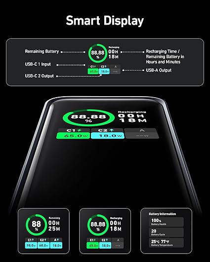 Anker Prime 200W avec Affichage Intelligent – Chargeur Rapide Haute Puissance