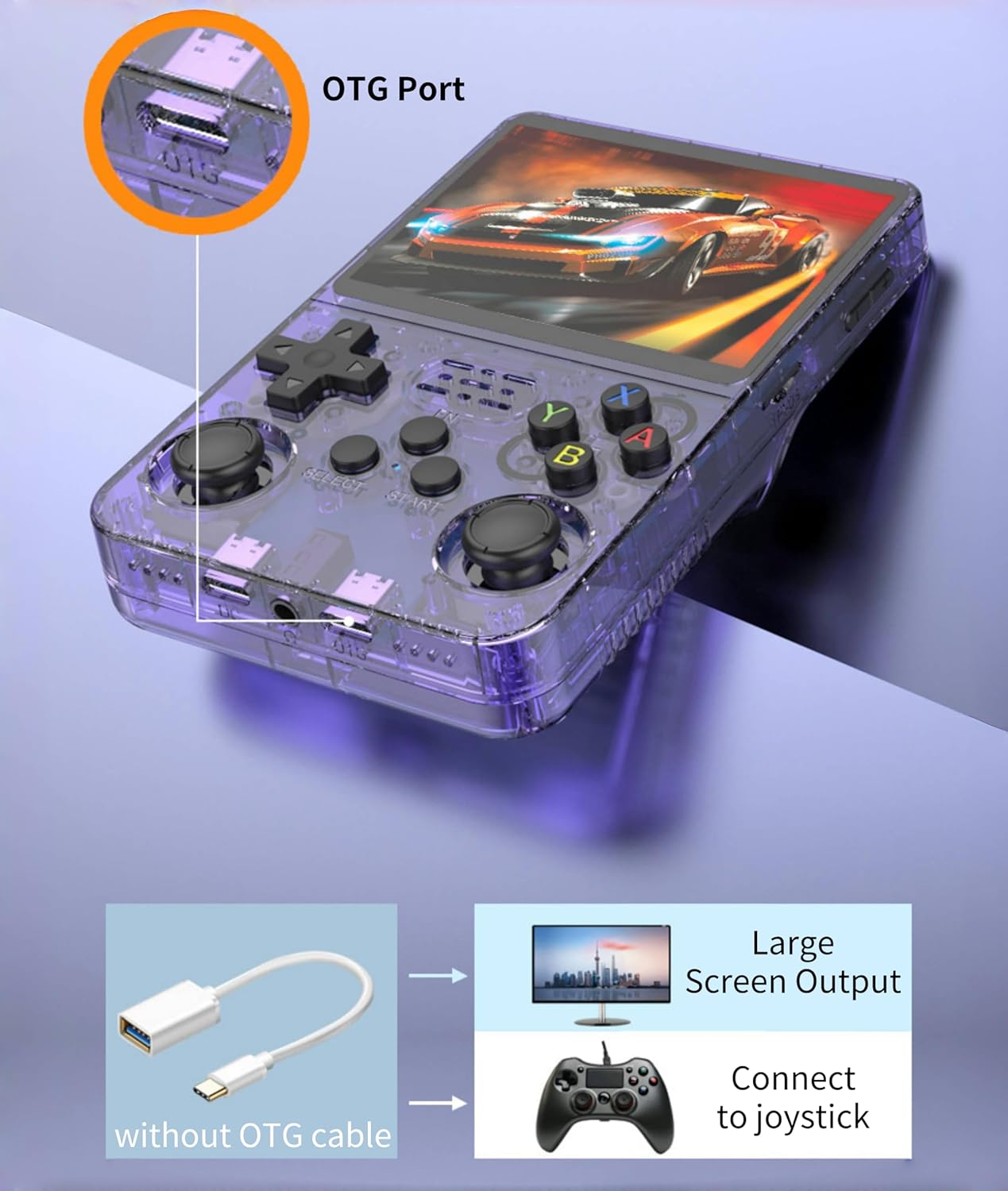 Game console R36s