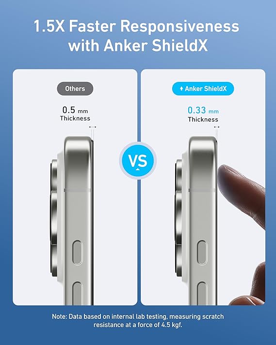 Anker Easy Fit Kit de protection d’écran (HD, lot de 2)