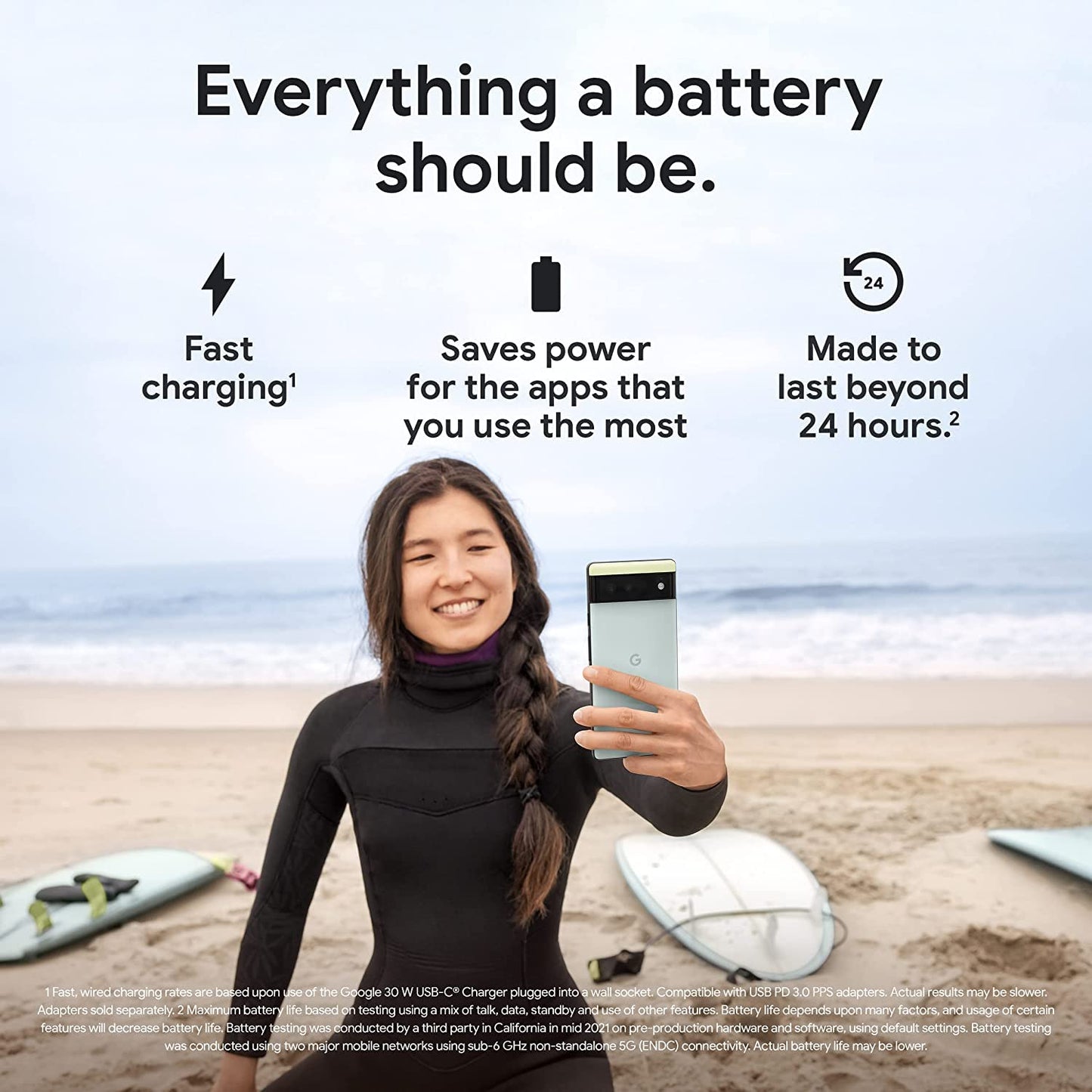 GOOGLE PIXEL 6A 5G