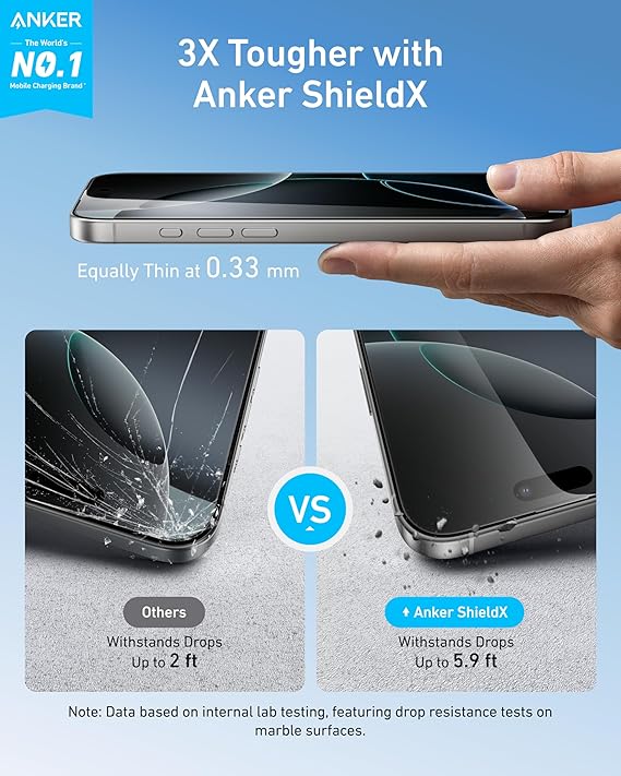 Anker Easy Fit Kit de protection d’écran (HD, lot de 2)