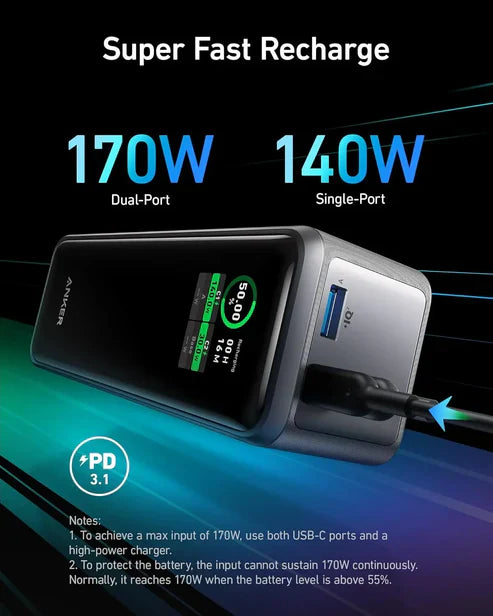 Anker Prime – Batterie Externe 250W avec Application Intelligente