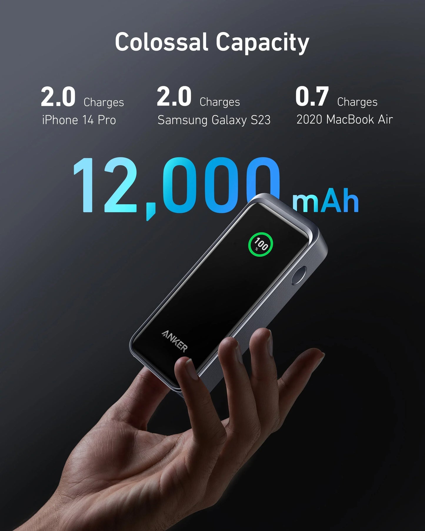 Anker Prime – Batterie Externe 130W avec Entrée 62W et Affichage Intelligent