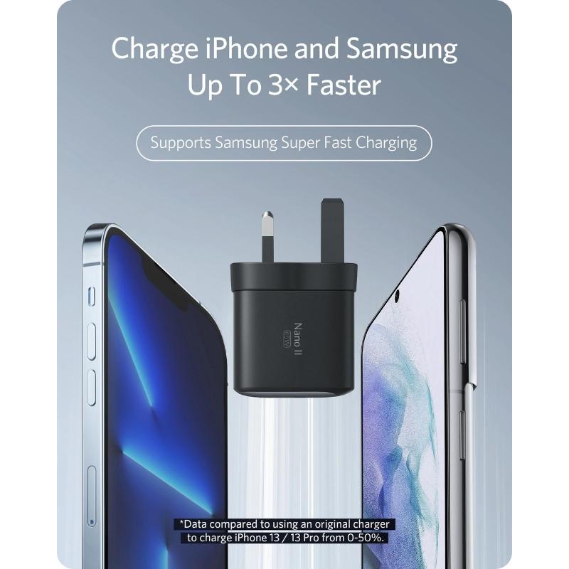 Anker Nano II 65W Adaptateur USB-C