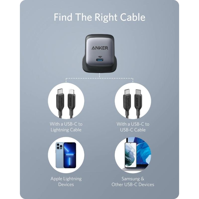 Anker Nano II 65W Adaptateur USB-C