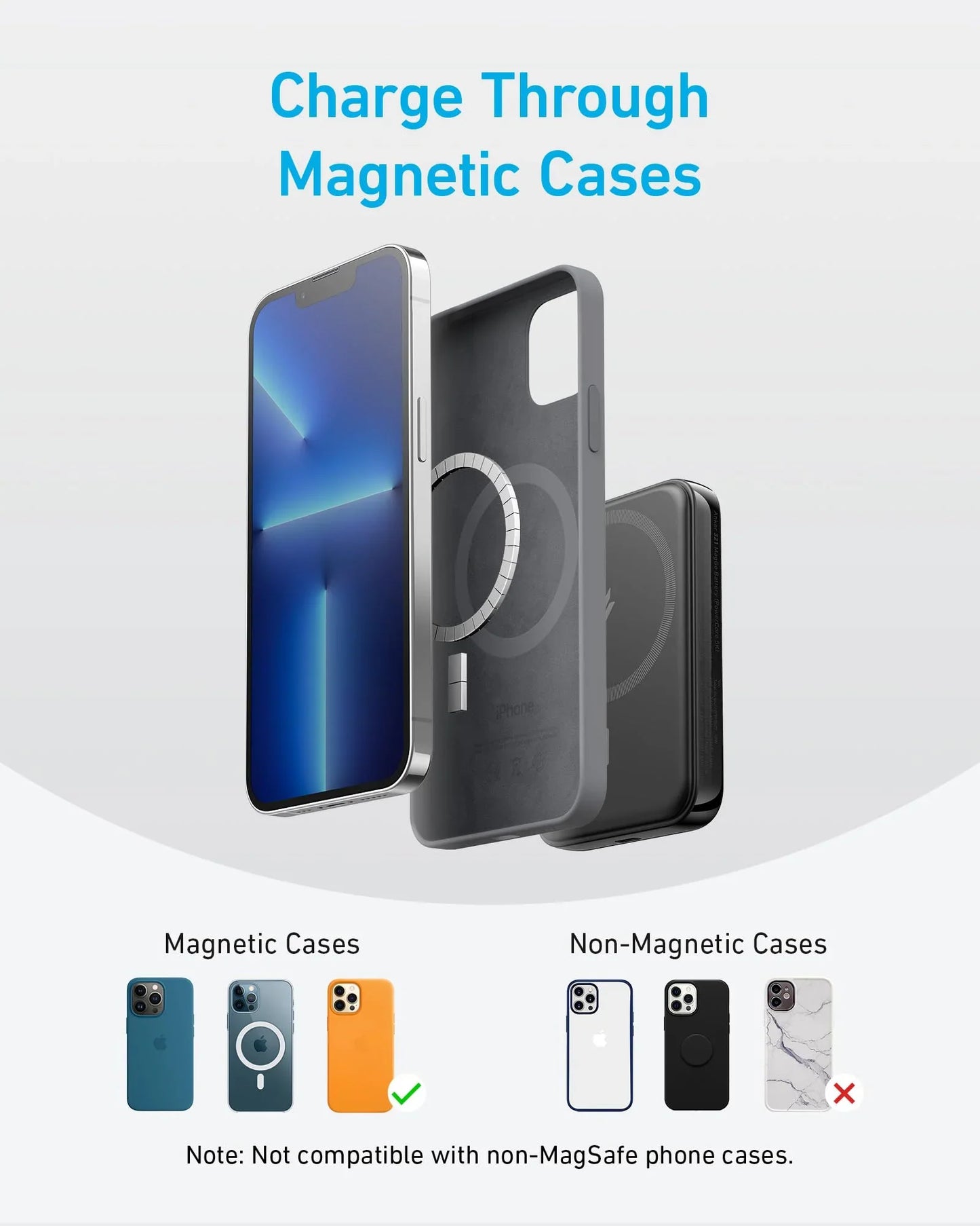 Anker 321 MagGo – Batterie externe magnétique (PowerCore 5K)