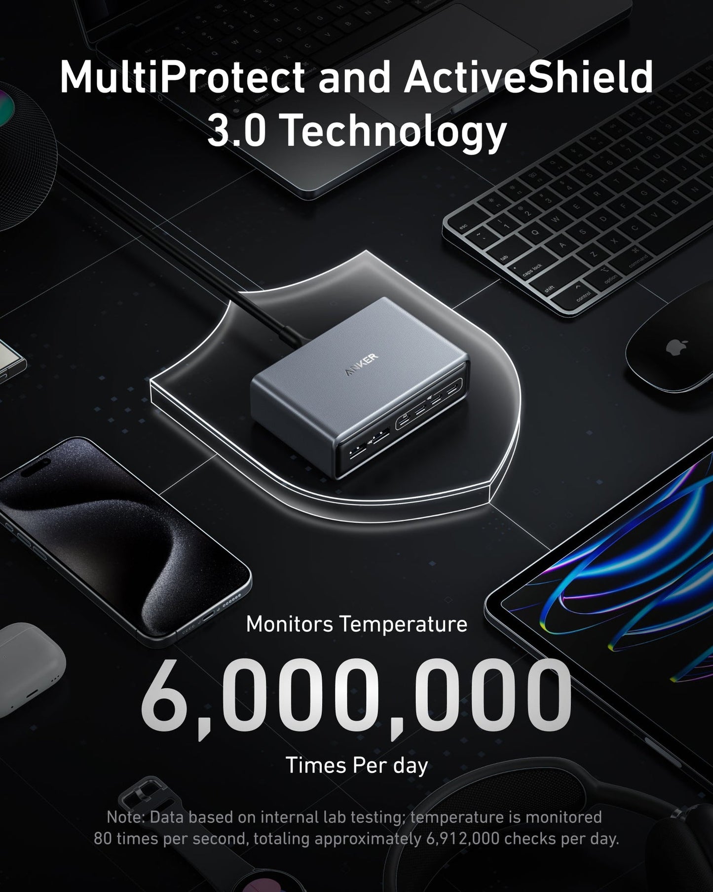 Anker Prime 200W Station de charge de bureau multiport ultra-performante