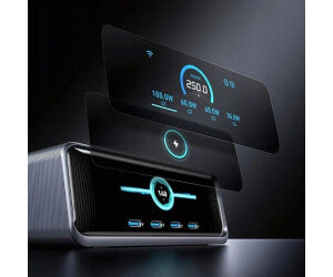 Anker Prime 250w gan Station de charge de bureau ultra-puissante et intelligente