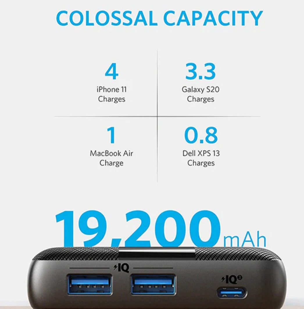 Anker PowerCore 3 19 000 mAh Chargeur Portable pour Ordinateur Portable