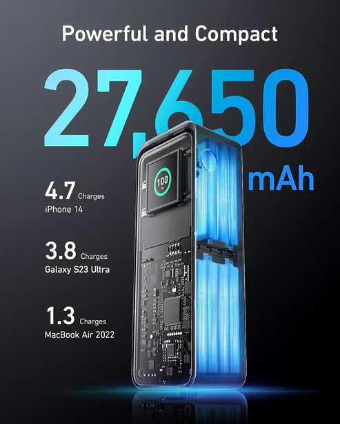 Anker Prime – Batterie Externe 250W avec Application Intelligente