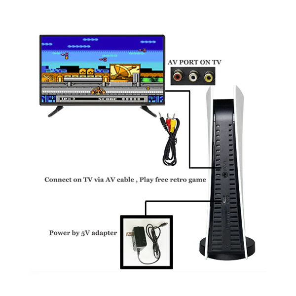 Gs5 Game station 5