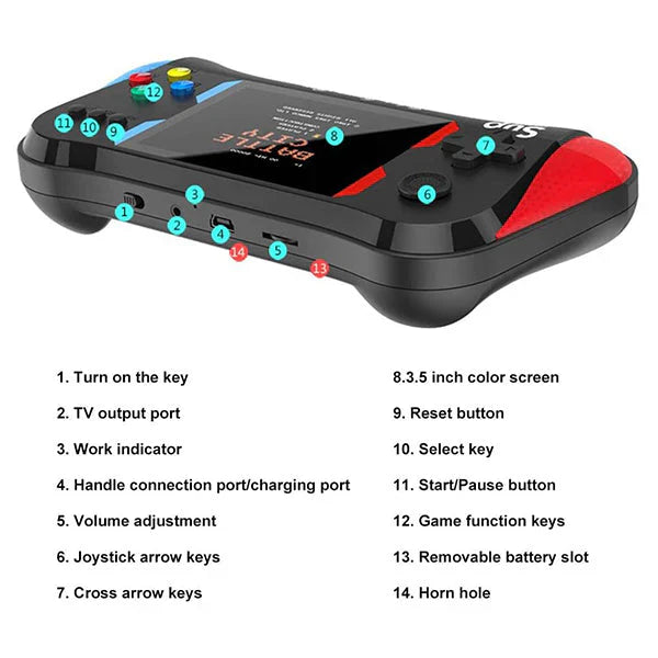 Sup 500 in 1 x7m hd color screen Retro video Games
