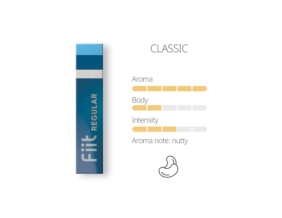 FIIT FOR IQOS REGULAR