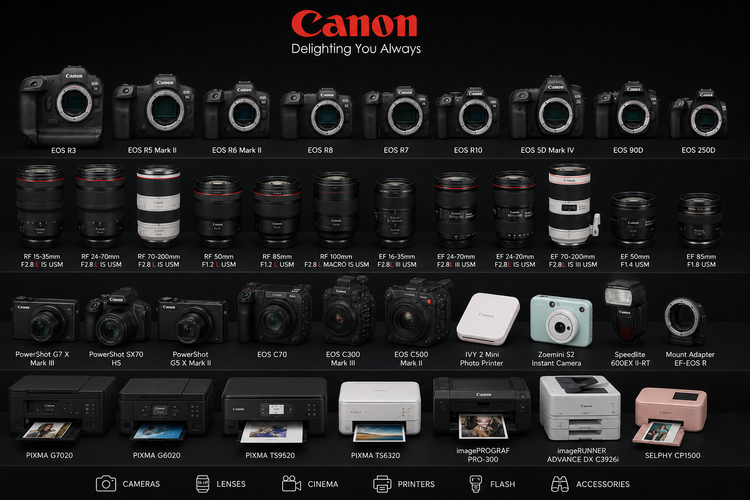 Canon