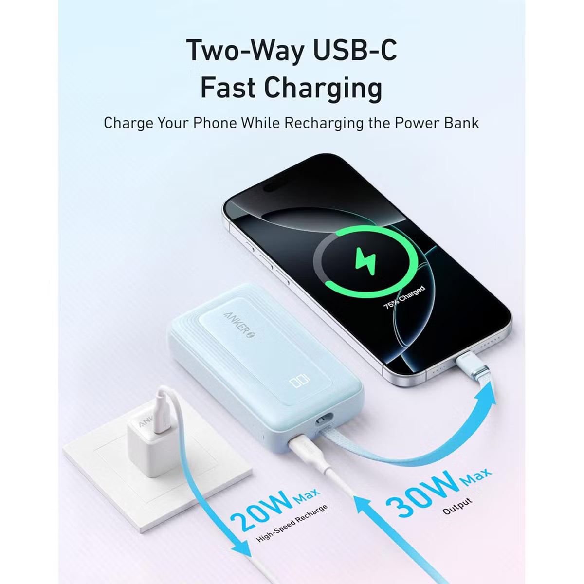 Anker zolo batterie externe (10000k, 30W, câble USB-C intégré)