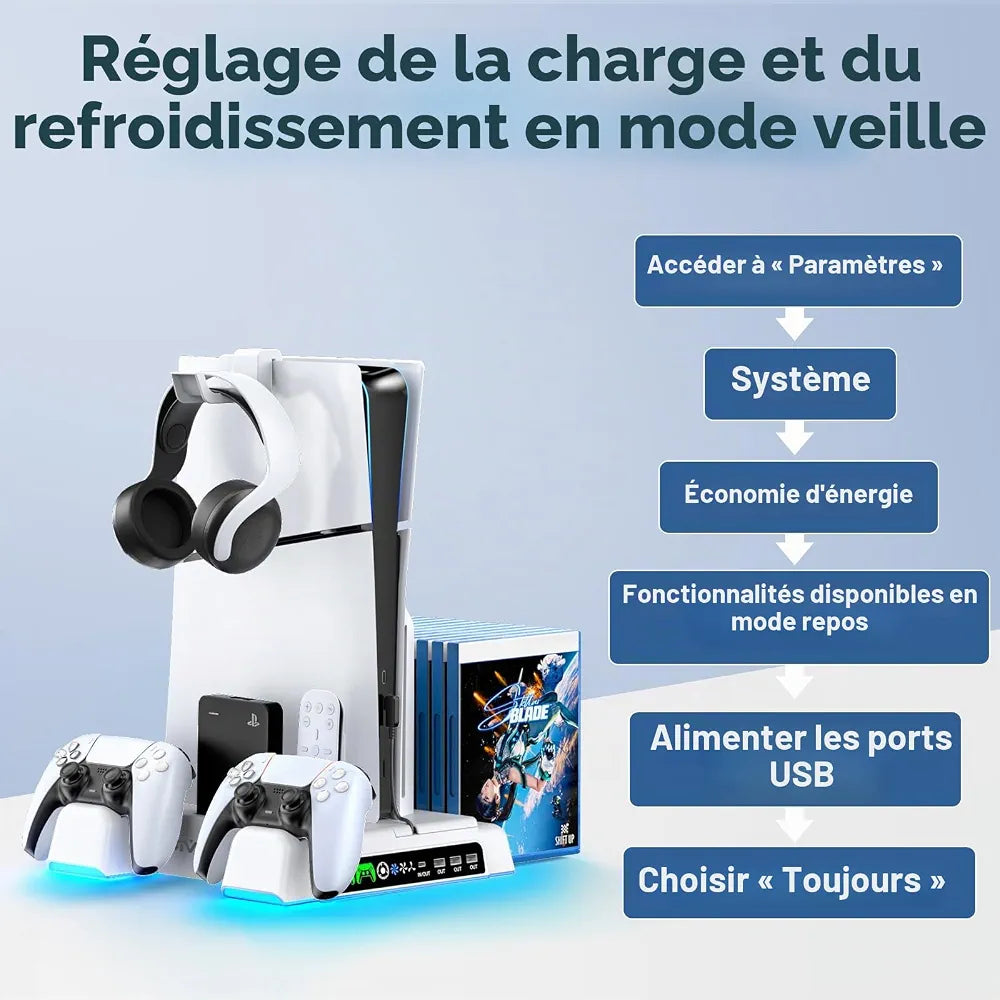 Oivo Support de refroidissement pour PS5 avec chargeur de manette