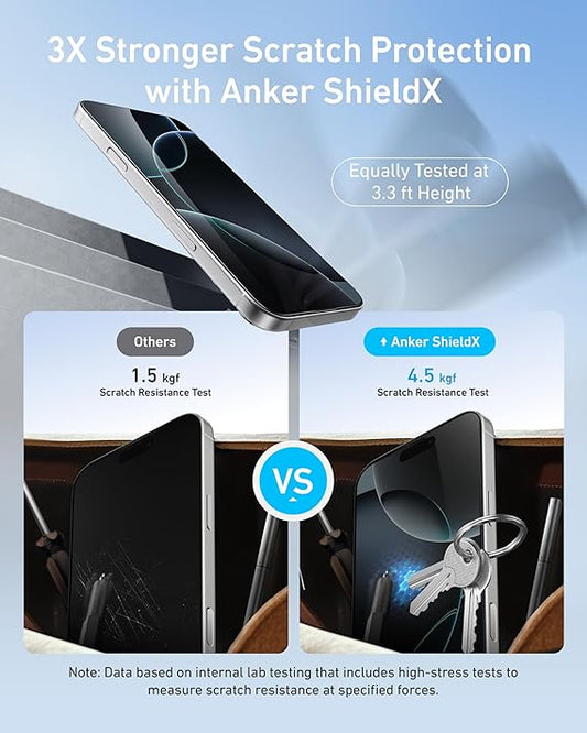 Anker Easy Fit Kit de protection d’écran (HD, lot de 2)