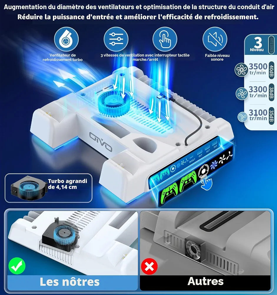Oivo Support de refroidissement pour PS5 avec chargeur de manette