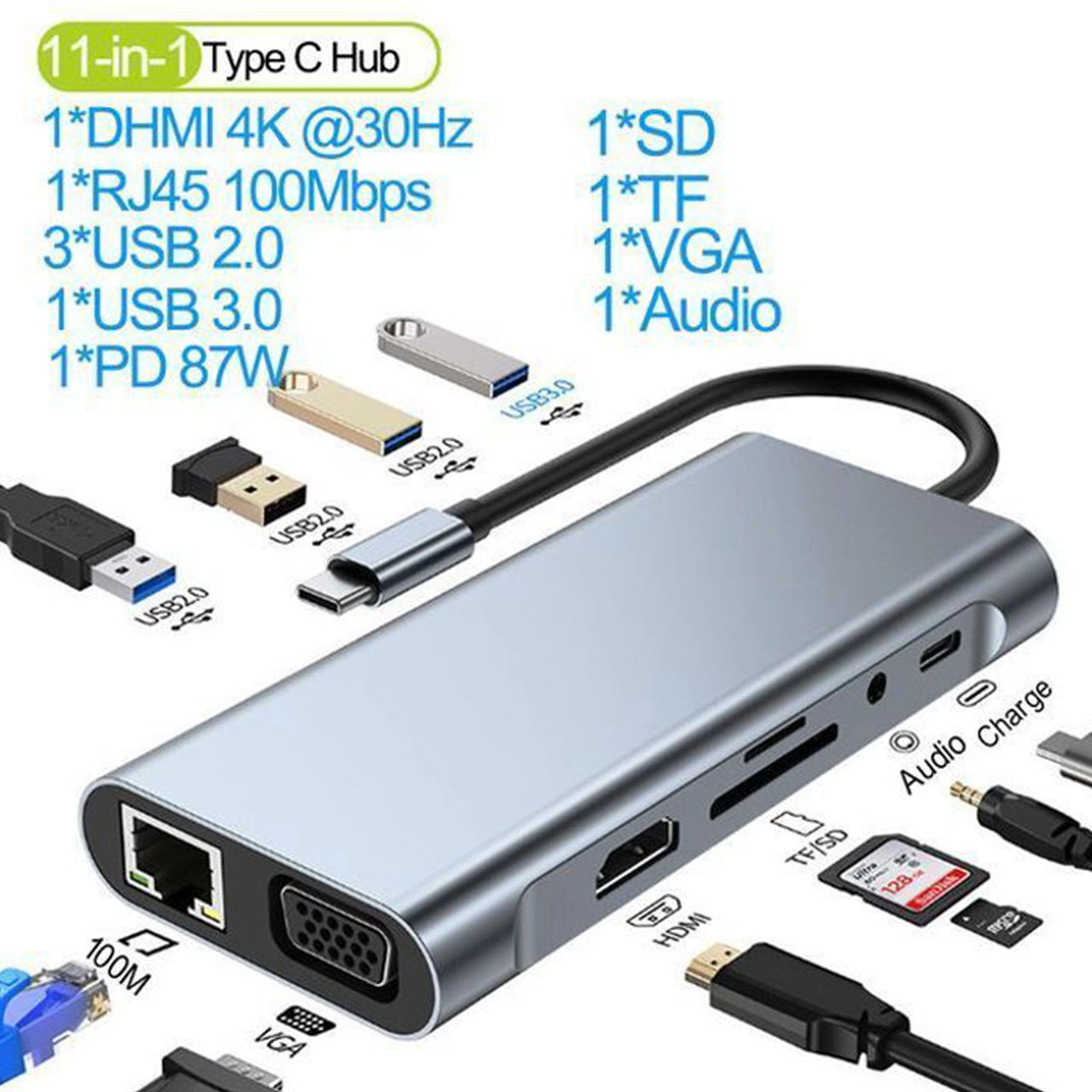 HDTV vers Type-C (11 en 1) Adaptateur