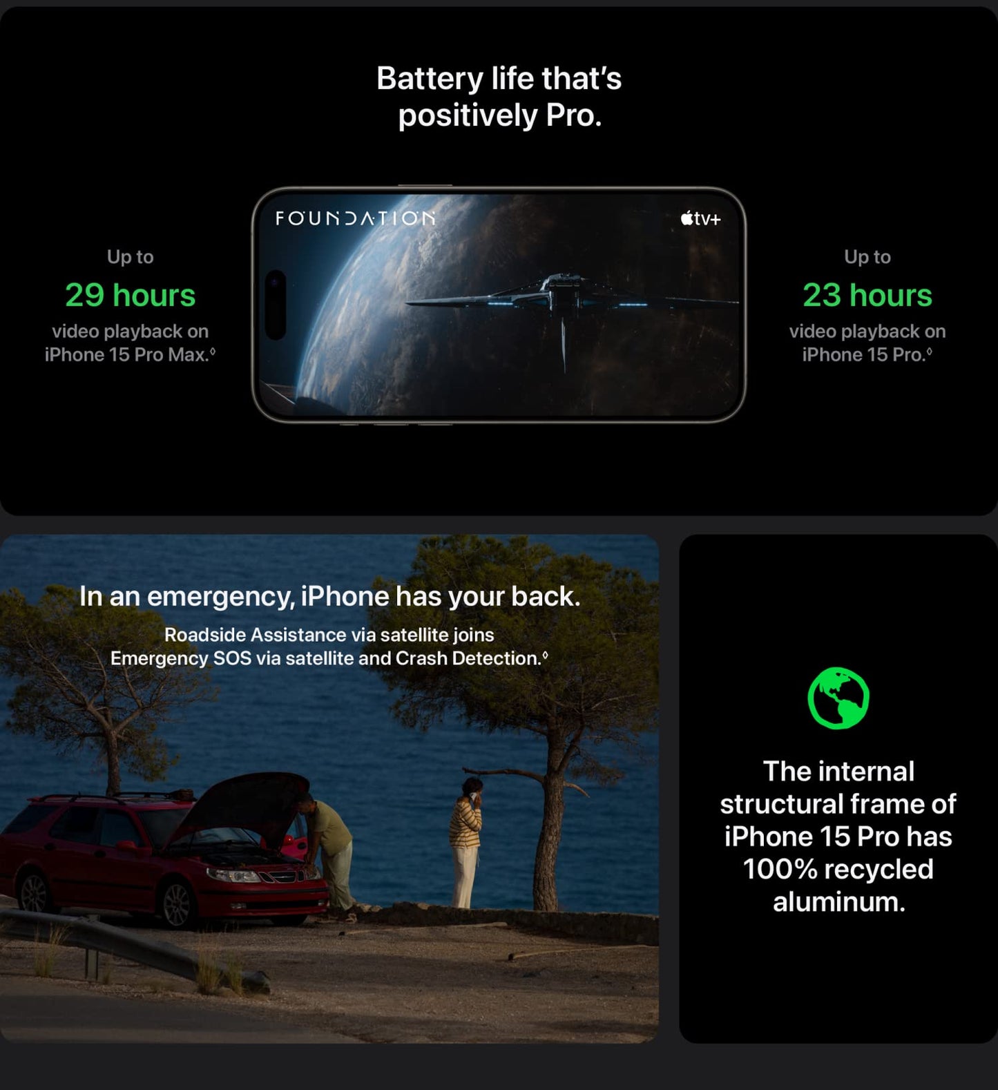 APPLE IPHONE 15 PRO MAX