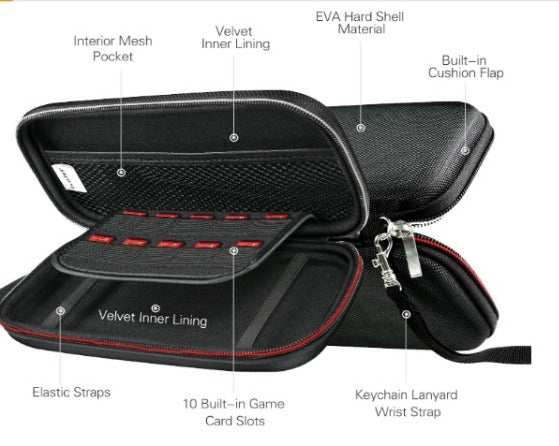 NINTENDO GAME TRAVELER CASE