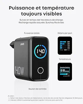 Anker Zolo chargeur (140W/4 ports) avec câble USB-C