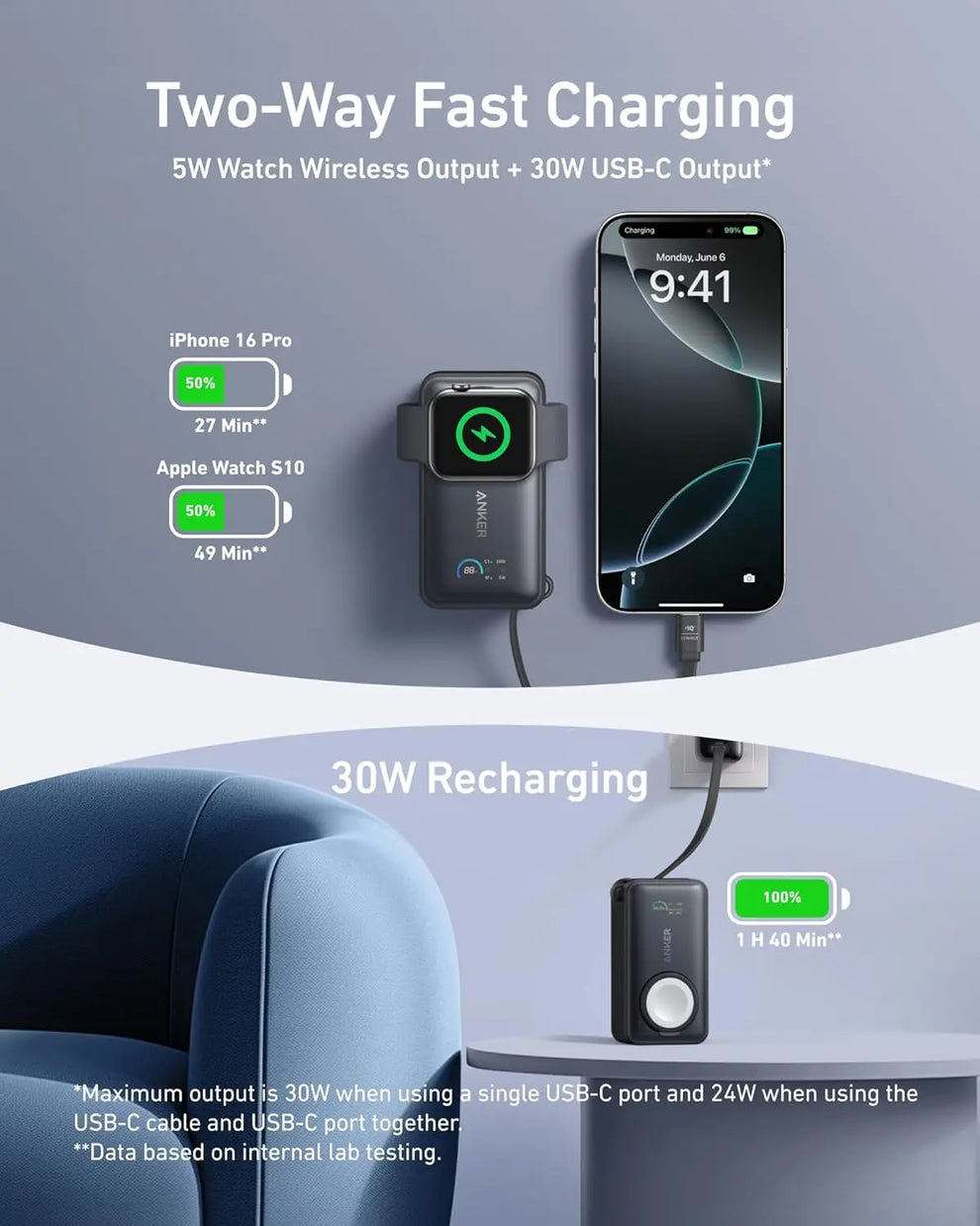 Anker MagGo Batterie externe (10 kW/35 W pour recharger l'Apple Watch pd)
