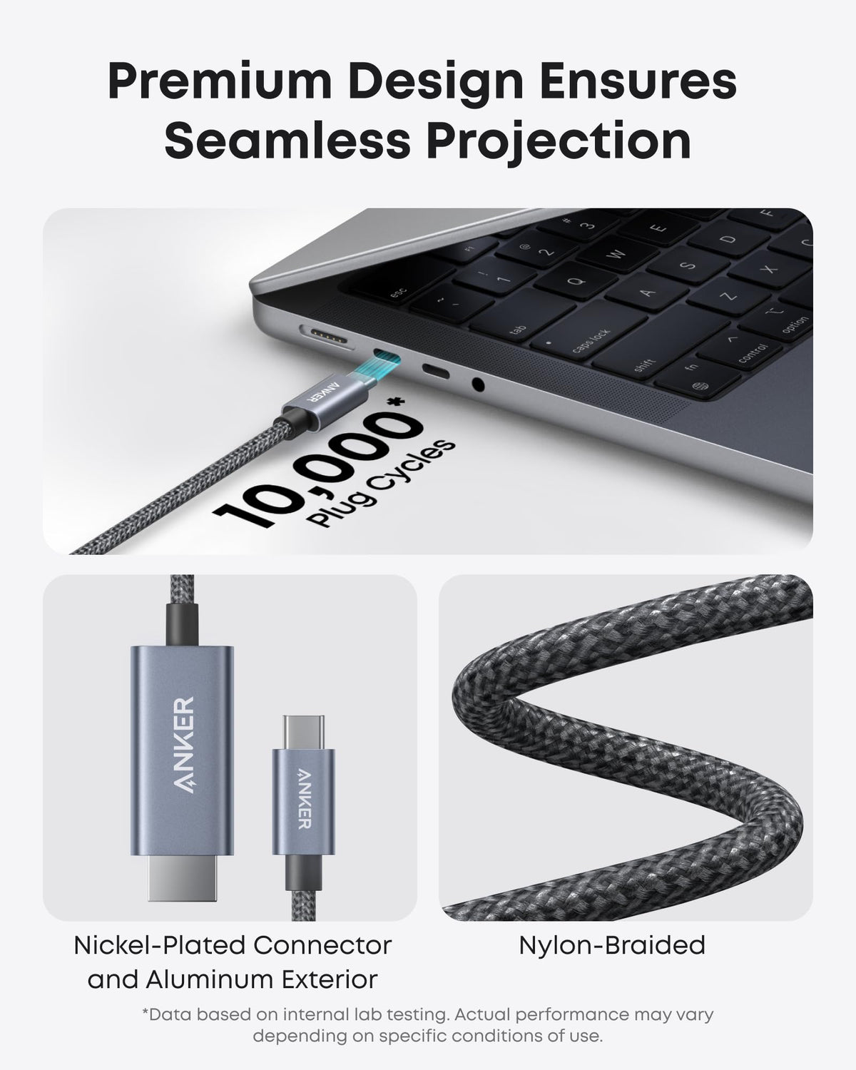 ANKER NANO Câble USB-C vers HDMI (4K tressé de 1,8 m)