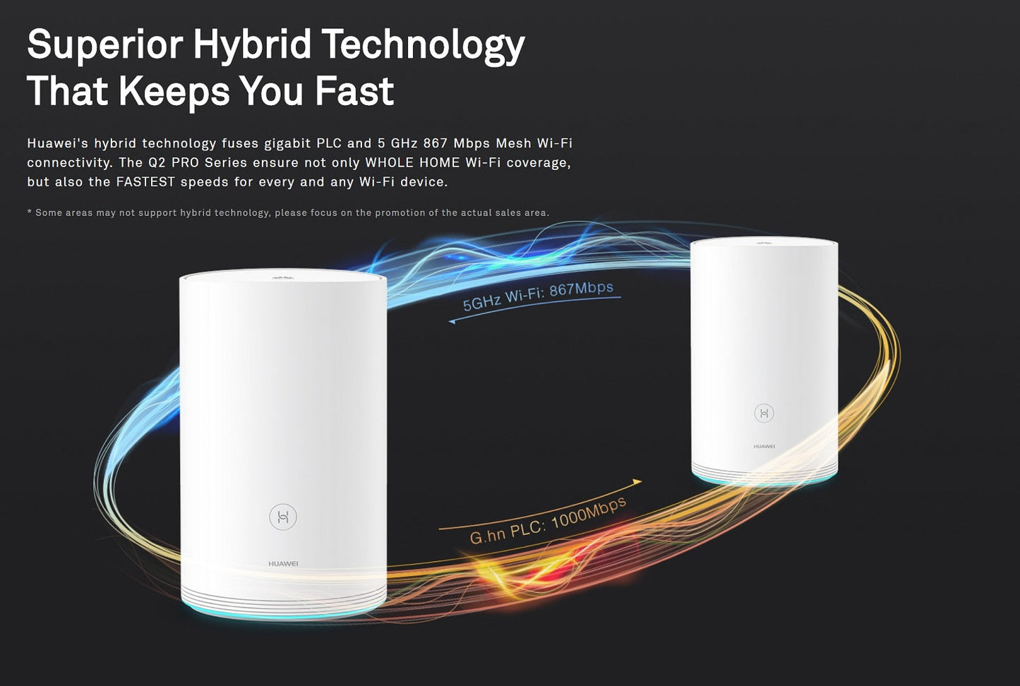 HUAWEI WIFI Q2 PRO