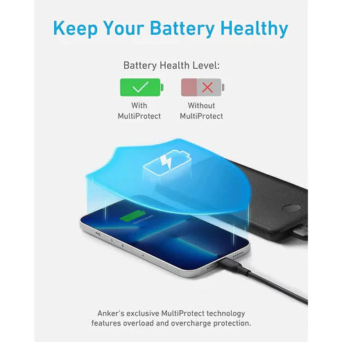Anker PowerCore Slim – Batterie portable