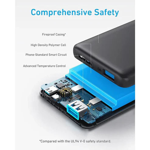 Anker PowerCore Slim – Batterie portable